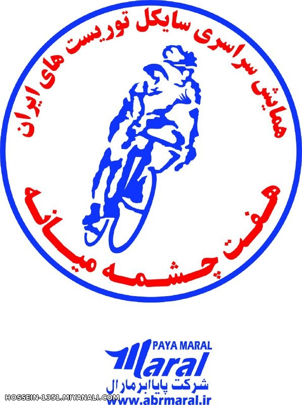 میانه