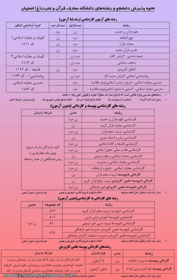 دانشگاه معارف قرآن و عترت(ع)