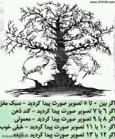 چند تا پیدا کردی