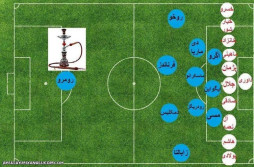 آرایش تیم ملی ایران در مسابفه با آرژانتین