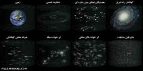 موقعیت ما در کیهان