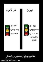 مفاهیم چراغ راهنمایی و رانندگی در ایران!!!