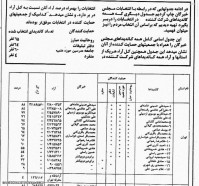 خبرگان