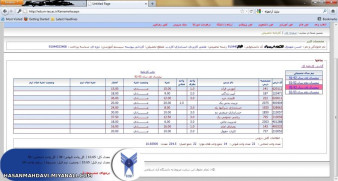 اینم کارنامه این ترم شهرت اولماسین درضمن درس هم نمی خوندم خخخ