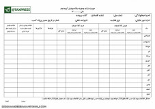 نمونه فرم خلاصه درآمد و هزینه برای مودیان مشاغل گروه دوم