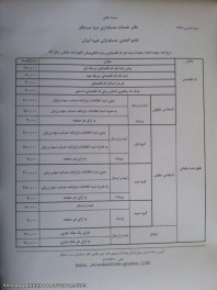 نرخ نامه دفتر صبا حسابگر برای سال 96