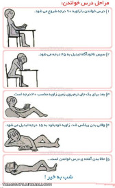 مراحل درس خواندن