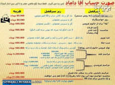 بعدش دوستان هی بگن چرا ازدواج نمیکنی اینو ببین اول