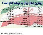 زیباترین استان؟