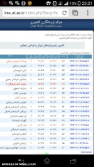 مقدار ریشتر زلزله اخیر در میانه!!!