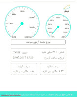 اینترنت شهری یا Dial-Up