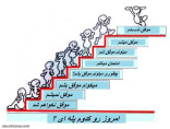 امروز رو کدوم پله ای ؟ ؟ ؟