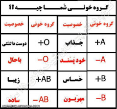 گروه خونیت چیه؟؟