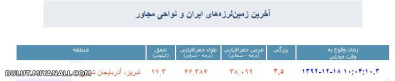 زلزله صبح امروز تبریز