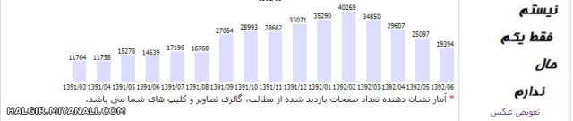 هیچی نیست