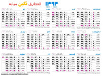 مدلهای مختلف تقویم سال 1394  برای دستکاپ کامپیوتر