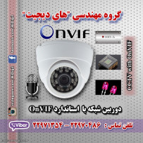 ONVIF ( Open Network Video Interface Forum ) انجمن ارتباط باز ویدئویی شبکه