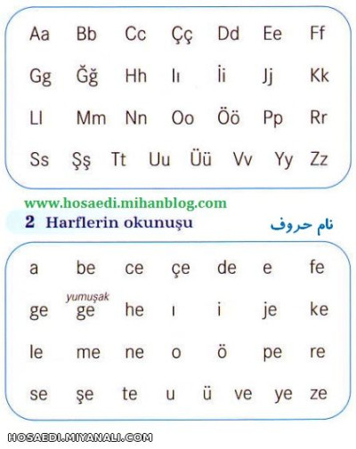 الفبای ترکی استانبولی