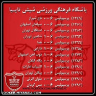 باشگاه فرهنگی ورزشیه شش تایی ها