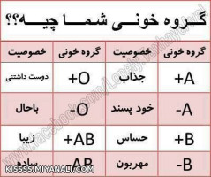 گروه خونیه شما چیه؟