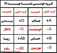 گره خونی