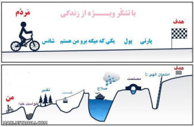 باتشکرویزه از زندگی...