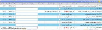 اینم وضع نمرات امتحانیم