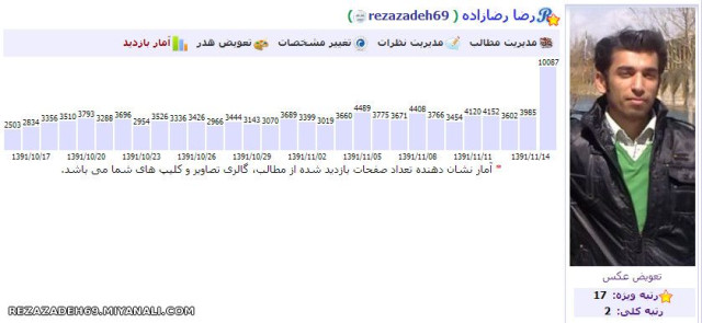 آمار بازدیدم