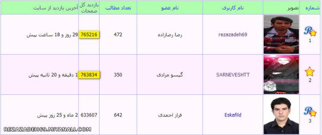 فکر کنم دیگه نفسای آخرمه d: