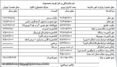 جستجوی پیشرفته خبرسازان پیشنهاد سوژه Rss پیوندها پخش زنده یادداشت و تفسیر آزمونی بزرگ برای غرب آزمون