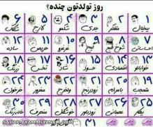 روز تولدتون چنده؟