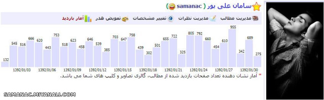 داشته باش آمار بازدید من خخخخخخخخخخ