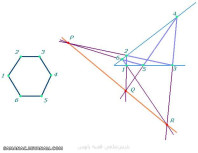 امتحان دوشنبه رو چیکار کنم