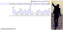 آمار بازدید رو ببین حال کن