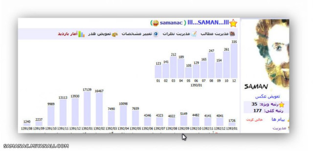 آمار بازدیدو ببین کیف کن 