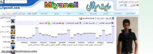 آمار بازدیدم