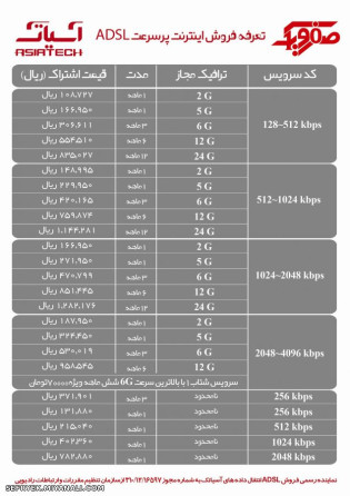 تعرفه های ADSL