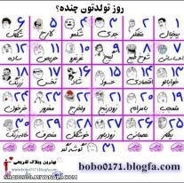 روز تولدتون؟