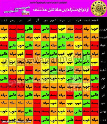 ازدواج نکردی بیا تو