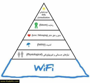 ســـلسلــــه مراتـــب نیاز در عصر دیجیتال 