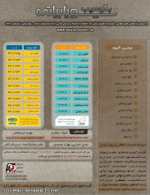 کد پیشواز آلبوم جدید بگو سیب پویا بیاتی برای ایرانسل و همراه اول