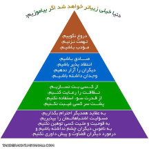 دنیا خیلی زیباتر خواهد شد اگر بیاموزبم......