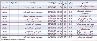 خدا یا به دادم برس