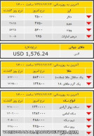 خبر خوش سقوط نرخ ارز 