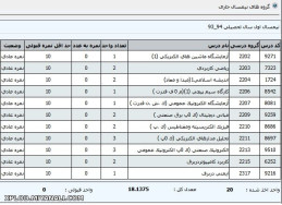 علیرضا و ترم مهر!!