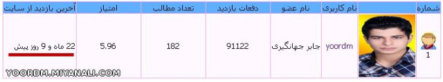 و بالاخره بعد از  از دو سال آنلاین شدم...