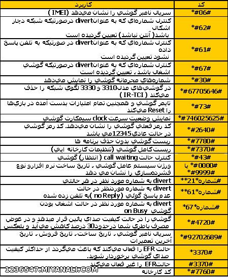 Dup(1)mobile-jadval-[1](1)