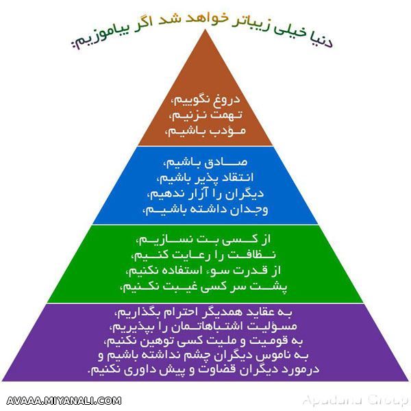 دنیا خیلی زیباتر خواهد شد اگر بیاموزیم