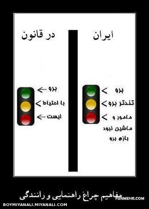 قانون درایران