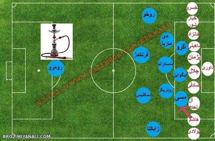 وضعیتی که ارژانتینی ها تصور میکنن از بازی